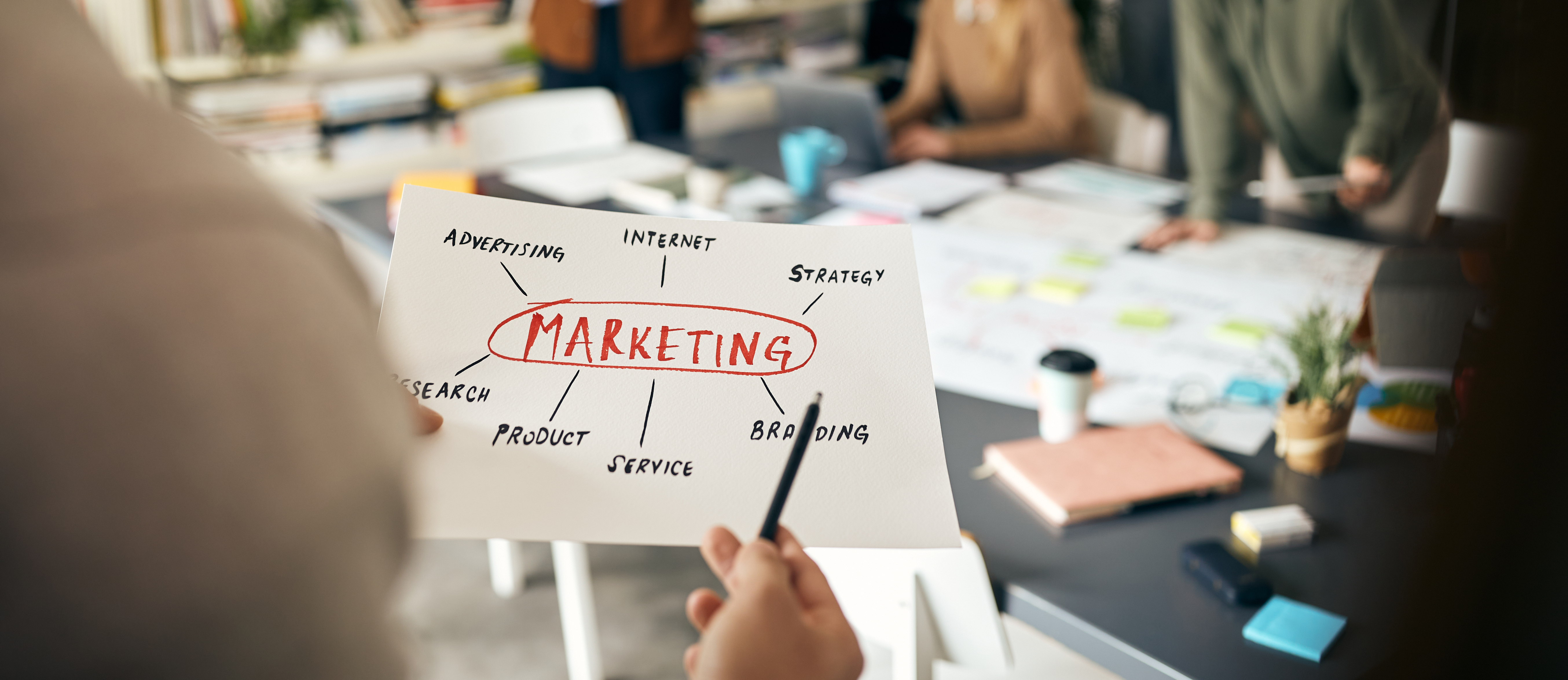 Top Marketing Strategies